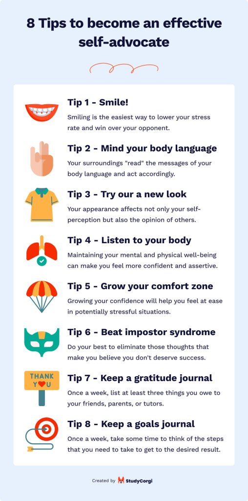 Strategies for Self-Advocacy & Visibility to Empower Your Voice and Growth